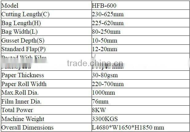 Automatic High Speed Paper Bread Bag Making Machine With Film Patching Window