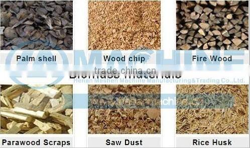 energy saving straw fuel briquette machine with high quality
