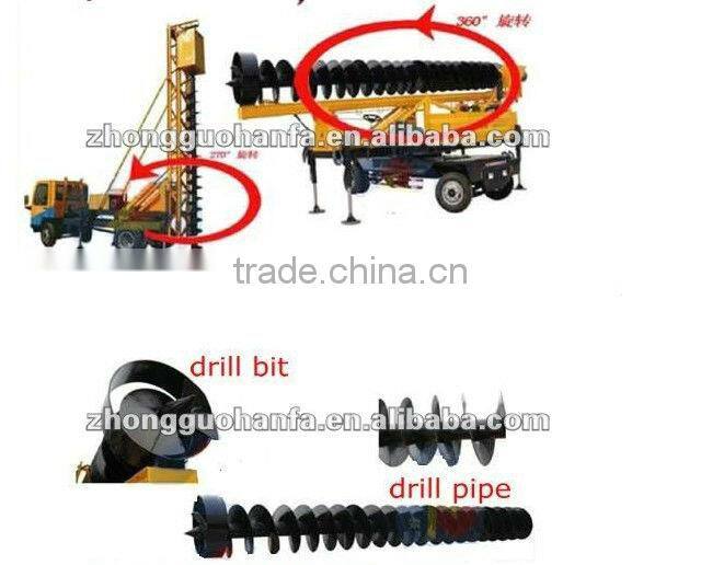 Rotary Pile Drilling rig, HF360 pile drill rig machine, single bridge pile drill rig