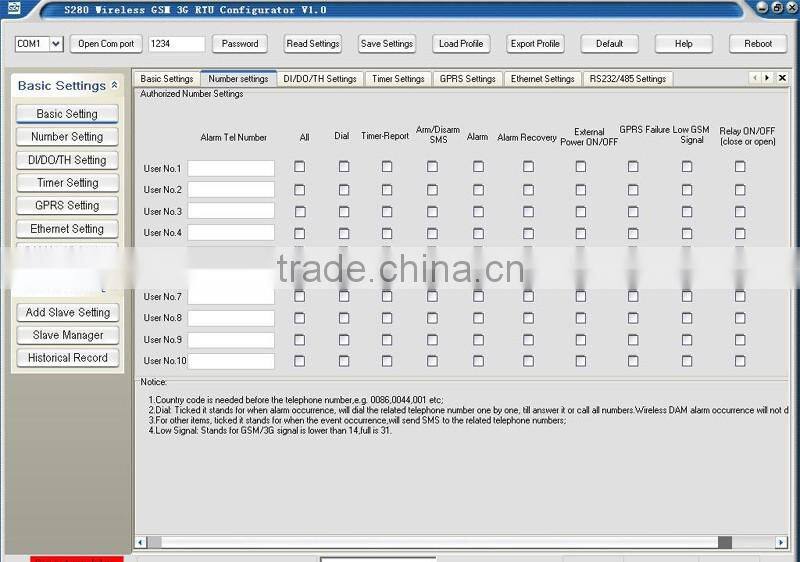 The most popular remote montoring switch controller Wireless GSM 3G RTU with RF 433Mhz wireless network