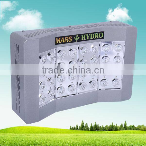 High Quality Mars Hydro Pro II 128x5w chip LED Grow Light Intensive Light Increase Yields Hydroponics Greehouse System