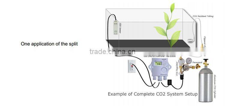 Top Carbon Dioxide Controller CO2 Controller for greenhouse Hydroponic Garden