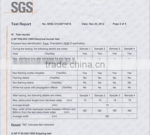 First Grade polyester blackout fabric for curtain flame retardant feature