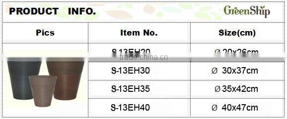 Decorative Garden Terracotta Clay Pots Wholesale From Greenship/ 10 years lifetime/ lightweight/ UV protection/ eco-friendly