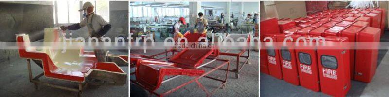 Electric box, SMC box