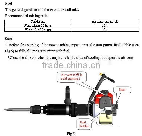 900w 32.7cc Petrol Jack Hammer Portable Gasoline Demolition Hammer GW8194