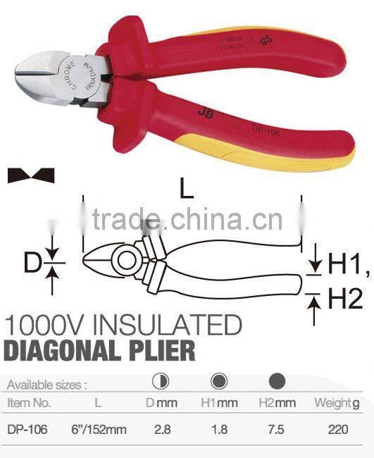 Insulated Pliers( Combination, Diagonal, Long Nose Plier)