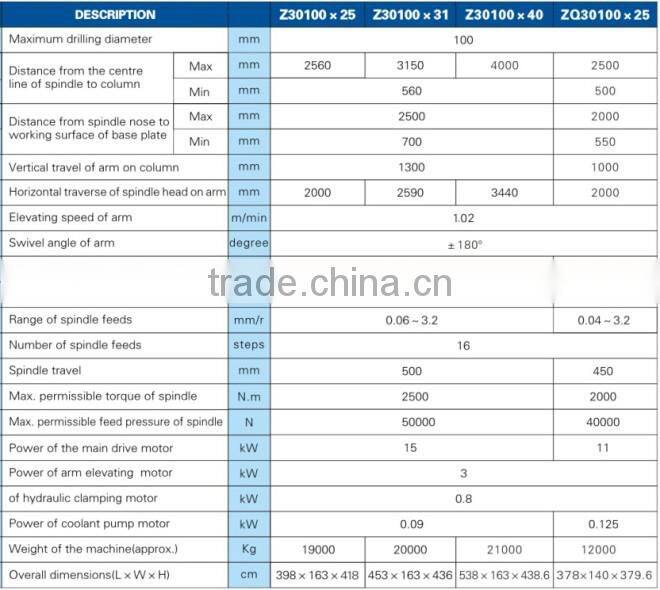 Radial Drilling Machine for full range, dia 25 32 40 50 63 80 100mm