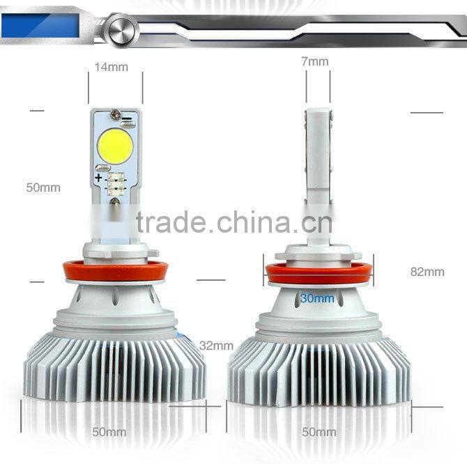 factory wholesale 25W High Performance H11 Auto Led Headlight