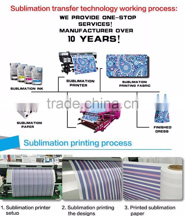 Best price Industrial sublimation plotter sublimation textile printing machine