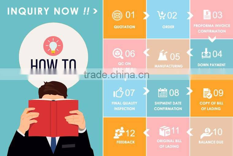 ECO friendly Self Healing Rotary Quilting Cutting Mat