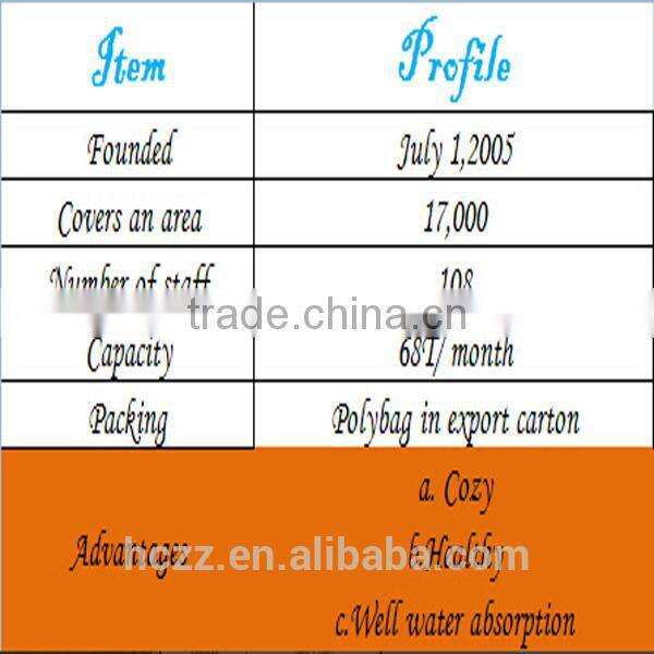 new design 100% cotton hand towel