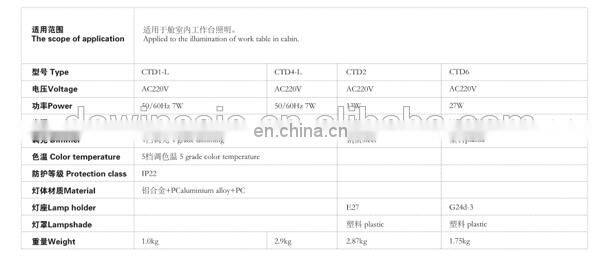 Marine work table led reading light