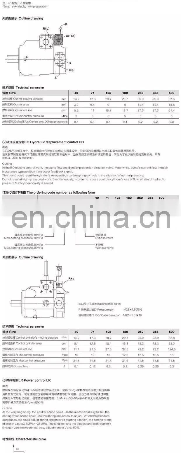 The best industrial A4VSO A4VO A4V A10VSO A10VO  a4vso40 hydraulic variable displacement axial piston plunger  pumps
