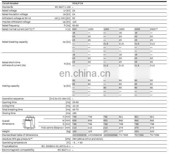 HD4/P 24.06.25 ABB SF6 Circuit Breaker