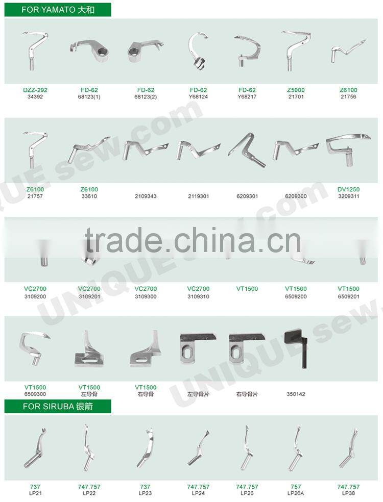Looper for sewing machine 2