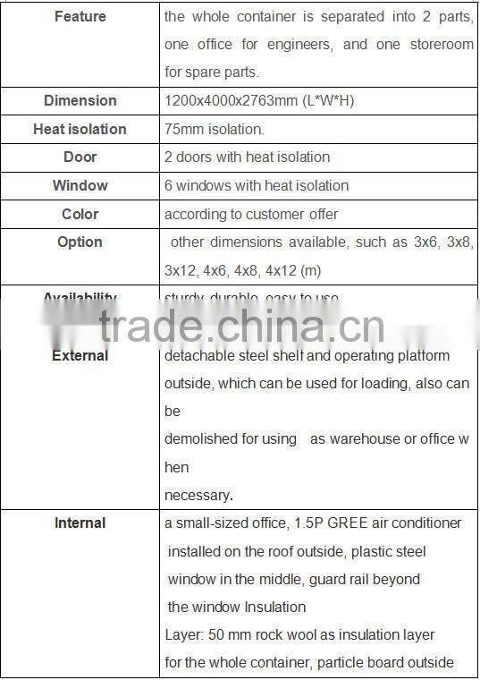Customized Special container and containerized equipment