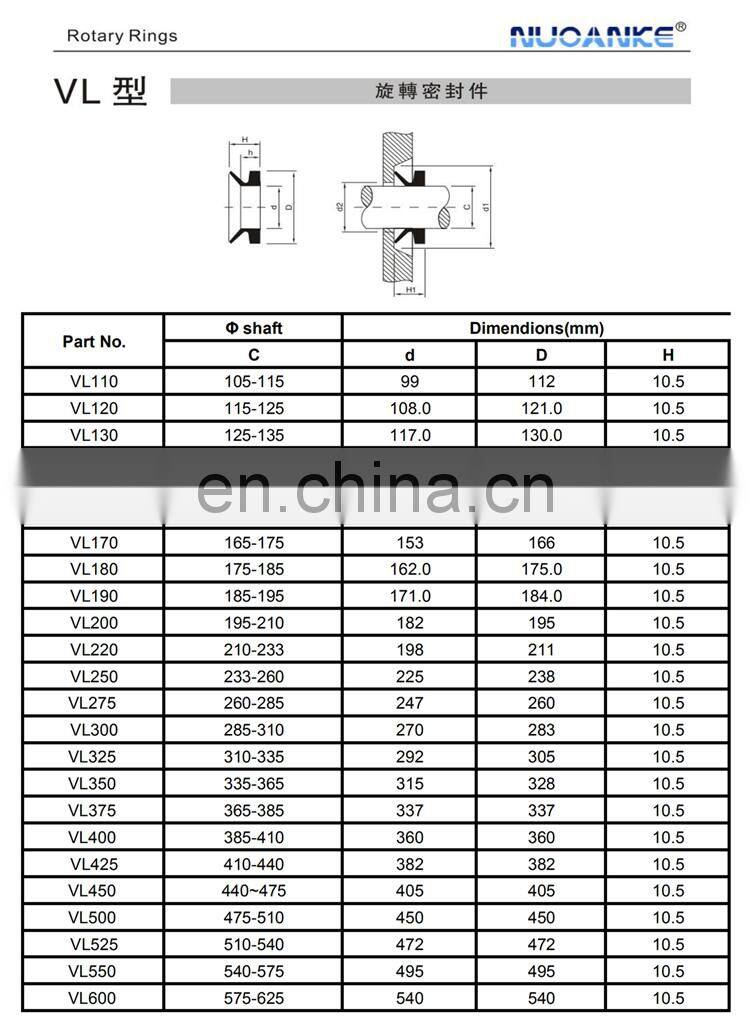 High Quality VS VL Oil Seals Type NBR FKM Rubber Water V Seal VA Ring