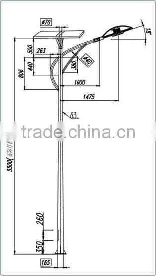 2016 Solar LED Garden Light/LED Garden Lamp for Sale