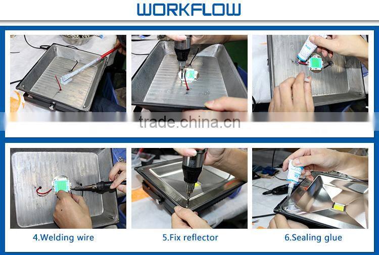 Most popular products low price ip65 50w led flood lamp