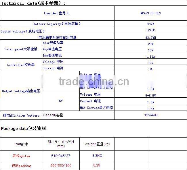 20W intergrated lithium ion battery solar generator, portable solar power system,off grid solar system