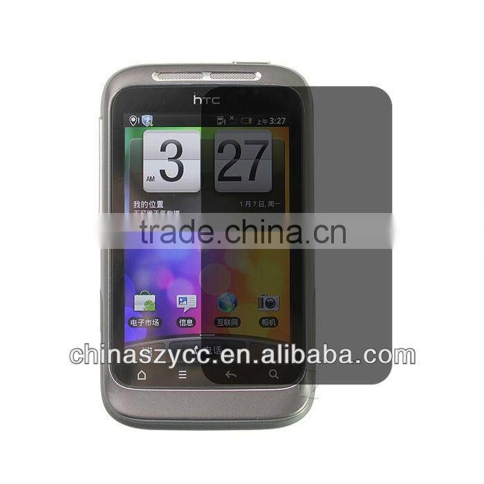 Hottest type Anti-spy Protecetor Film For HTC