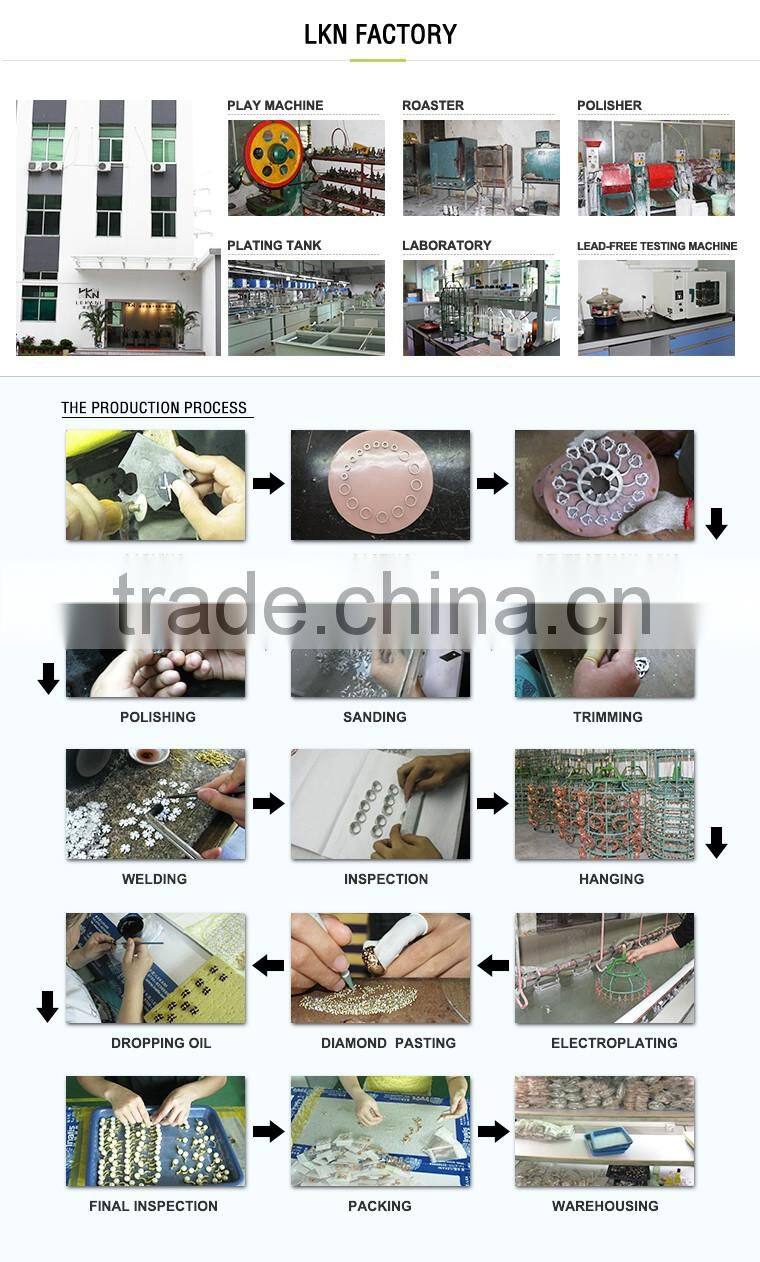 stainless steel jewelry rings,cheap wholesale men stainless steel ring