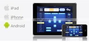 Taiyito Newly developed Energy Saving IEEE802.15.4 smart home products ultra high frequency zigbee smart home system