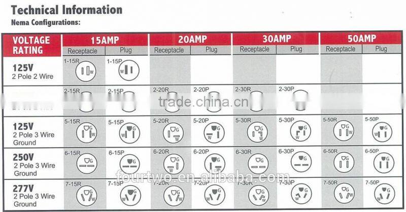 Fourtwo high quality made in Taiwan headlight wire harness,ford automotive connector for wire harness,led wire harness