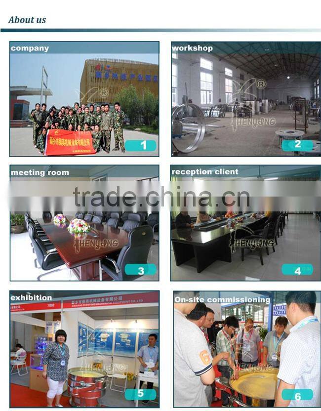 Zhenying brand vibrating grizzly feeder price