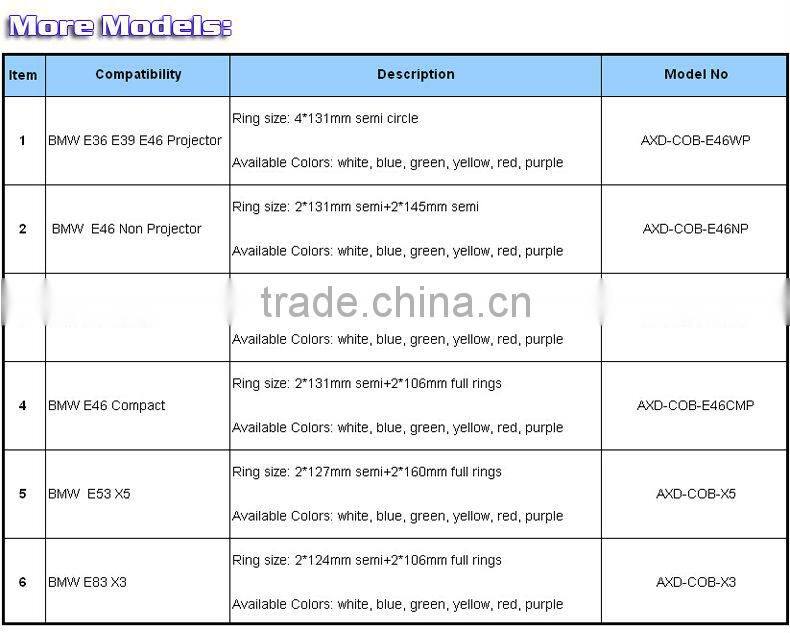 131+131mm COB smd ring light kit for E46 projector