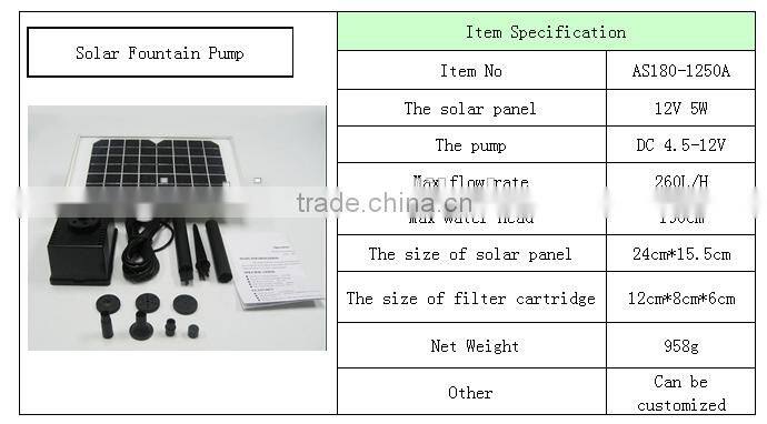 Portable Solar Fountain Pump Kit Submersible Water Pump 12V