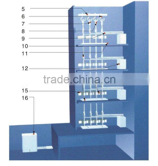 Copper Conductor XLPE Insulated Branch Cable