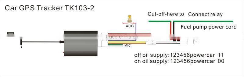hidden gps tracking device for car with phone listening function