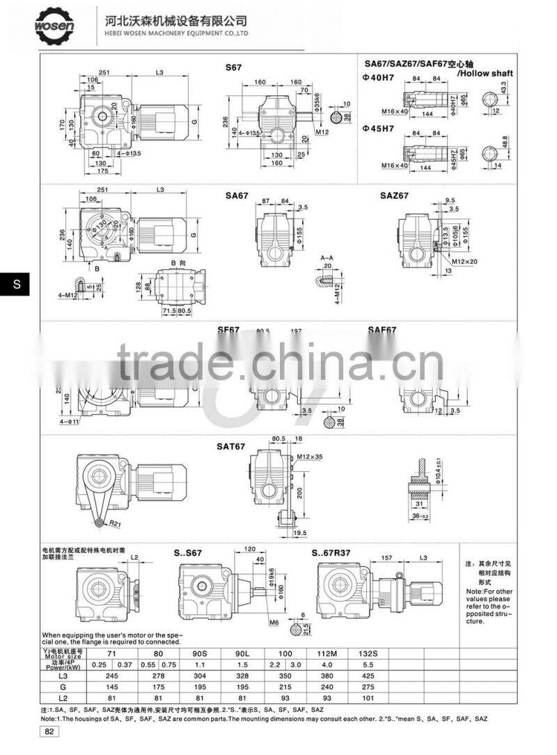 S67 SAF67 Ratio of 11.55 ~ 227.20 gear box motor helical gears hardened tooth surface modular one-piece gear speed reducer