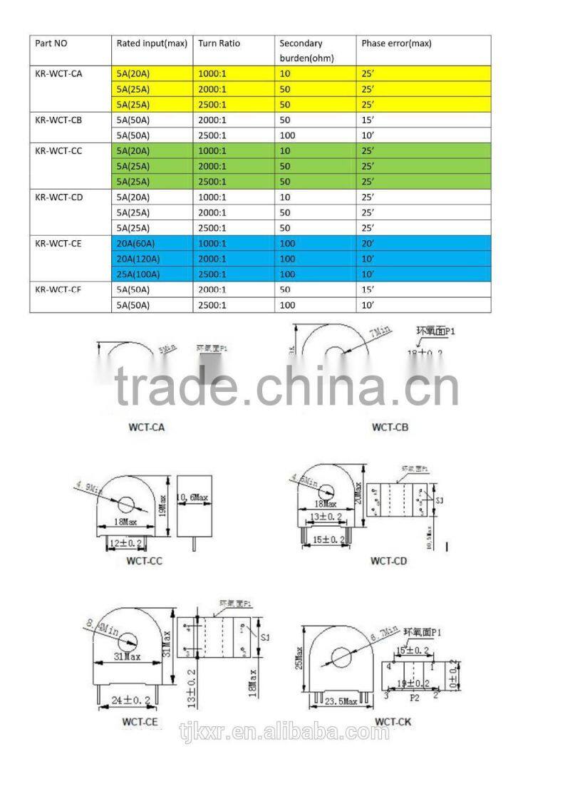 With 2-year product warranty, CE ROHS approved PCB current transformer price, miniature current transformer ct