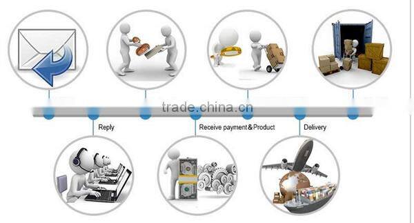 New!!! Micro USB Cable USB Data Cable USB Charger Cable for both of iphone and android two-in-one(CB03)