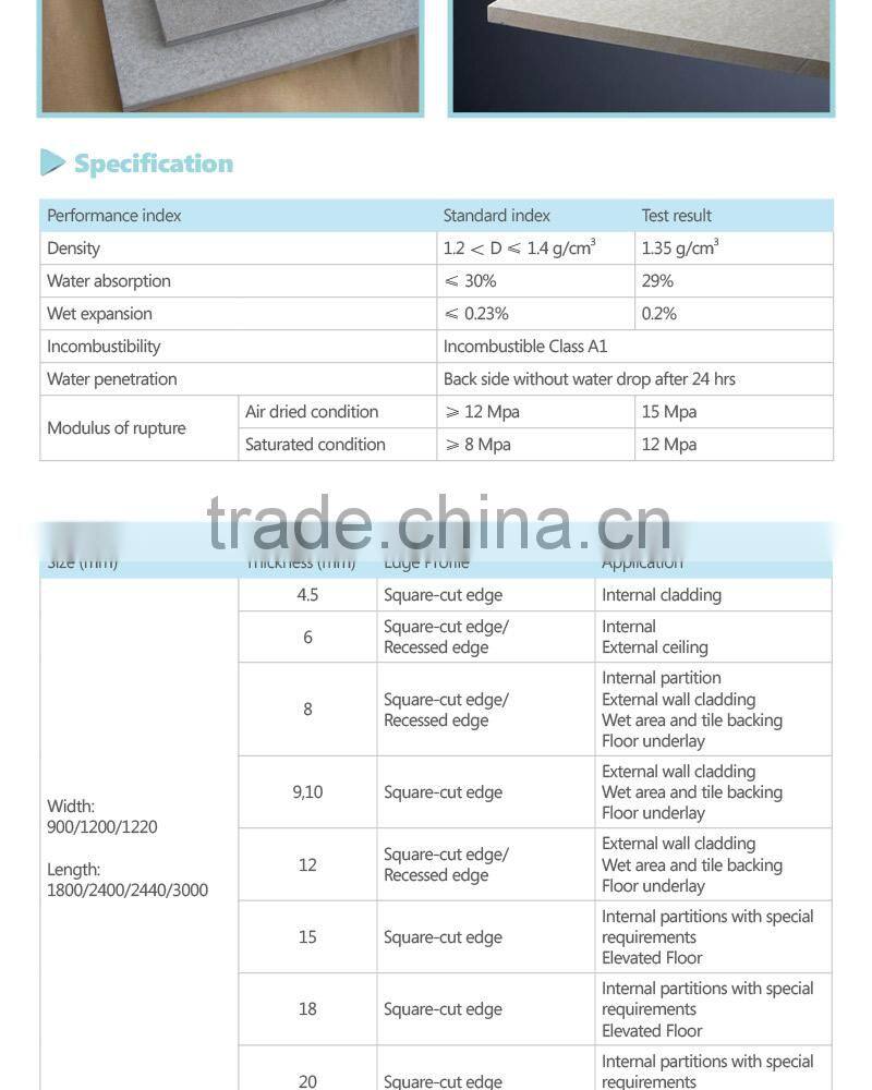Australian code fibro cement compressed sheet 18mm*1200mm*2700mm