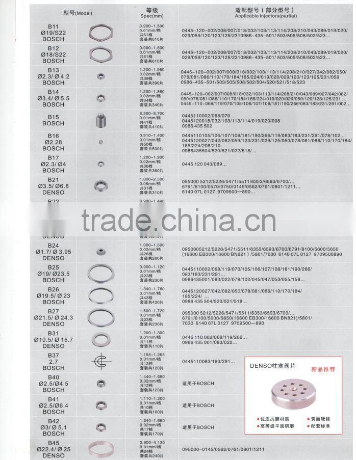 common rail fule injector calibration shim