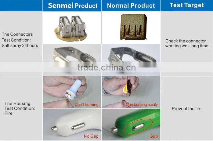 Circle shape dual output mini usb car charger with colorful led lamp ring