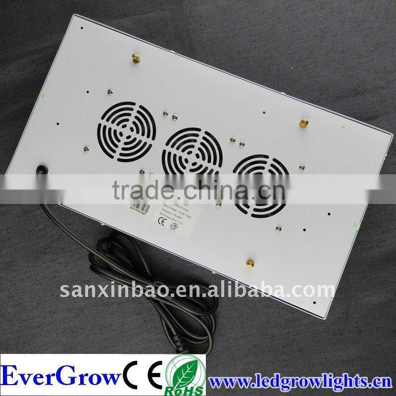 120W horticultural led plant grow lamp EG-112*1W-LG1-SXB