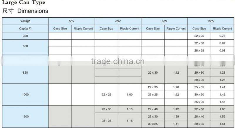 Used for large electrolytic capacitor switching power supply