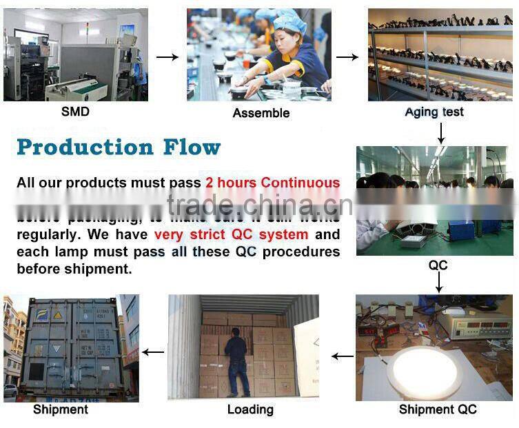 slim housing modern 15w cob ray spot