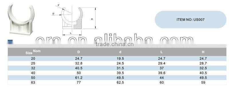 2016 hot sell Custom Alibaba best sell good quality pvc pipe bracket