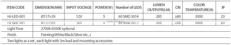 sonic LED ceiling light,bluetooth controlling led sonic lamps,led down lighting fixture for children's room