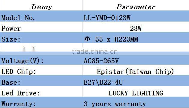 4U led corn light E27 B22 best price AC85-265v Energy saving led corn bulb light