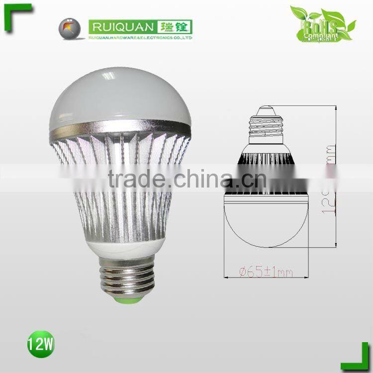 b22 cap led bulbs with pc cover