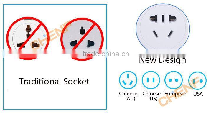 Cheaper USA/Australia/European Mechanical Countdown Timer