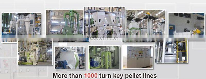 HOT SALE SKLB Series pendulum cooler