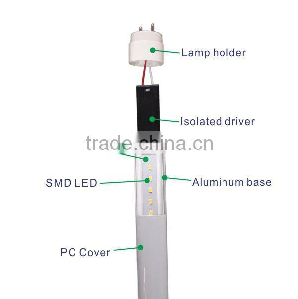 2 feet 8W SMD3014 etl led t8 tube